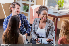 ways group empowers you article ways group empowers you article